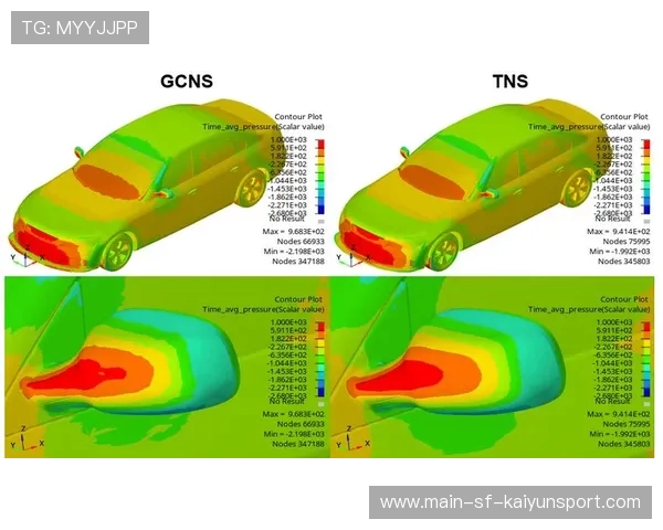 如何通过空气动力学优化解决赛车高速过弯时的转向不足（263 ）